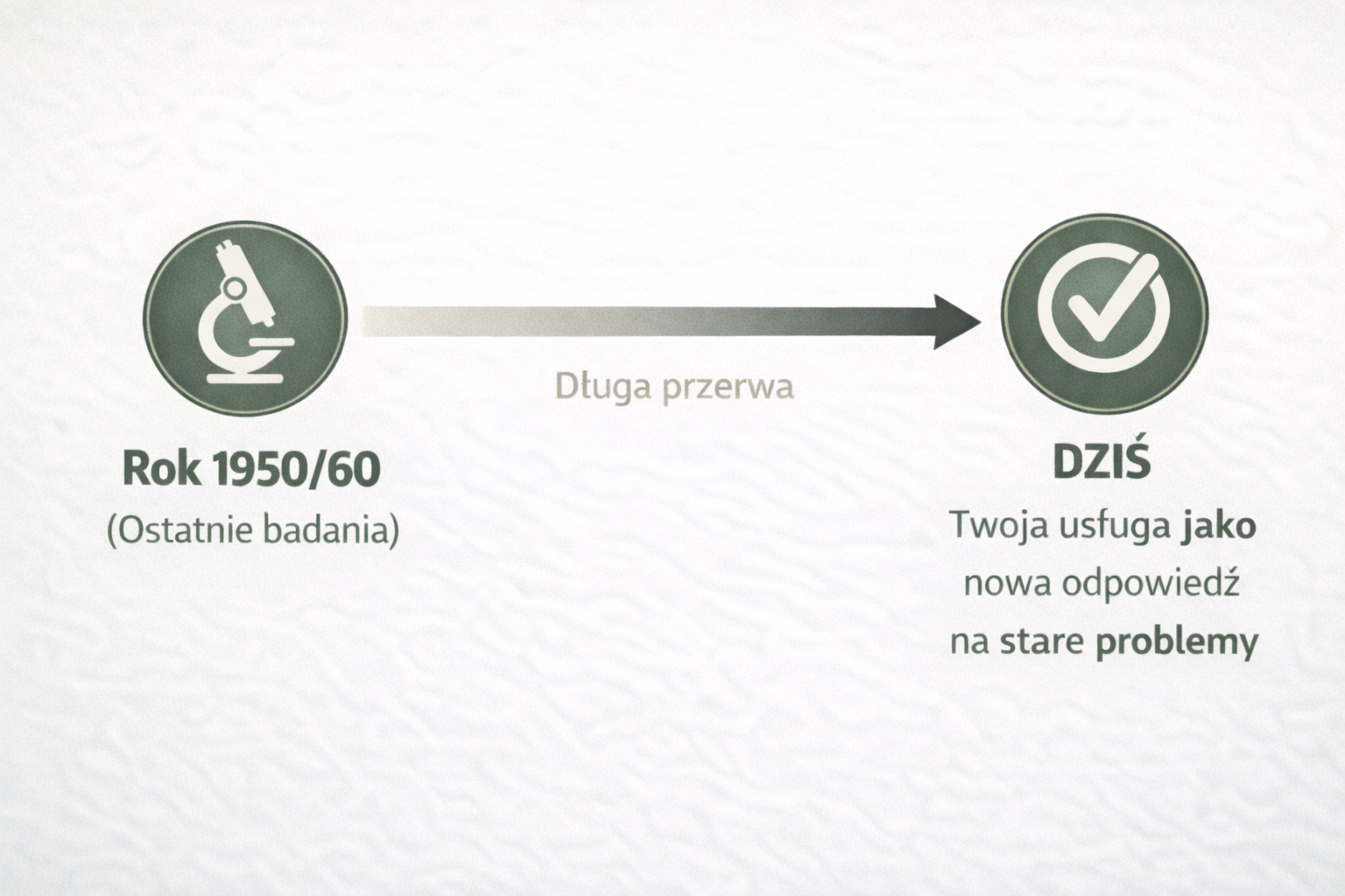 Filar 4 - Misja podologa